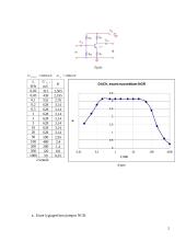 Neigiamas grįžtamasis ryšys stiprintuvuose 2 puslapis