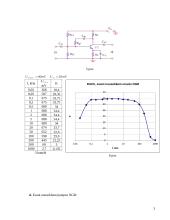 Neigiamas grįžtamasis ryšys stiprintuvuose 3 puslapis