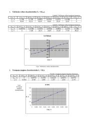 Nepriklausomojo žadinimo generatoriaus bandymas MatLab–SimuLink paketu 2 puslapis