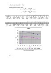 Nepriklausomojo žadinimo generatoriaus bandymas MatLab–SimuLink paketu 3 puslapis