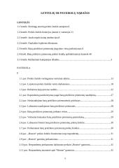 Prekės ženklo „Boston“ stiprinimas rėmimo priemonėmis 4 puslapis