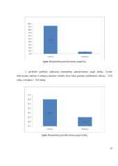 „X“ klubo graikų-romėnų imtyninkų (14-16 metų) motyvacijos sportuoti ypatumai 15 puslapis