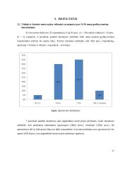 „X“ klubo graikų-romėnų imtyninkų (14-16 metų) motyvacijos sportuoti ypatumai 16 puslapis