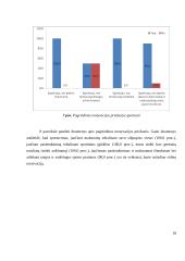 „X“ klubo graikų-romėnų imtyninkų (14-16 metų) motyvacijos sportuoti ypatumai 17 puslapis