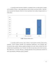 „X“ klubo graikų-romėnų imtyninkų (14-16 metų) motyvacijos sportuoti ypatumai 20 puslapis