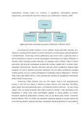 „X“ klubo graikų-romėnų imtyninkų (14-16 metų) motyvacijos sportuoti ypatumai 7 puslapis