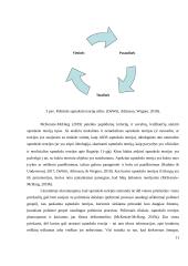 Sąmokslo teorijų sklaidos teoriniai aspektai 10 puslapis
