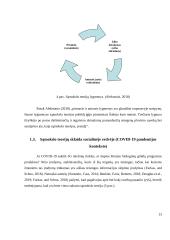Sąmokslo teorijų sklaidos teoriniai aspektai 12 puslapis