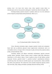 Sąmokslo teorijų sklaidos teoriniai aspektai 4 puslapis