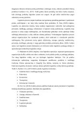 „x“ įmonės sandėliavimo procesų gerinimas 10 puslapis