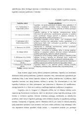 „x“ įmonės sandėliavimo procesų gerinimas 7 puslapis