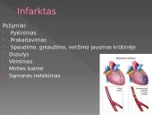 Širdies ir kraujagyslių ligos. Skaidrės 10 puslapis