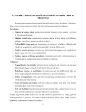 Komunikacinis paramos šeimai modelis 6 puslapis