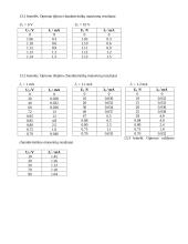 Tiristorinio optrono tyrimas - klasifikacija, sandara, veikimas, charakteristikos, parametrai, taikymai 2 puslapis