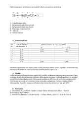 Tirpalo lūžio rodiklis 2 puslapis