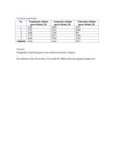 Doplerio reiškinys 2 puslapis