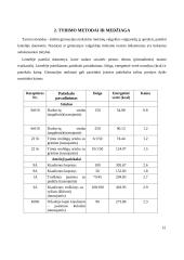 Gimnazijos valgykloje tiekiamo maisto tinkamumas subalansuotai mityba 11 puslapis