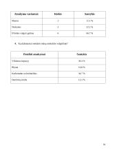 Gimnazijos valgykloje tiekiamo maisto tinkamumas subalansuotai mityba 15 puslapis
