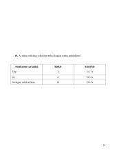 Gimnazijos valgykloje tiekiamo maisto tinkamumas subalansuotai mityba 18 puslapis