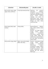 Gimnazijos valgykloje tiekiamo maisto tinkamumas subalansuotai mityba 7 puslapis