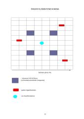 Kabineto įrengimas 12 puslapis