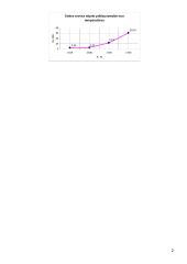 Fizikos uždaviniai apie šviesą 2 puslapis