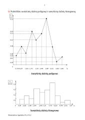 Matematika - imtys, statistika 2 puslapis