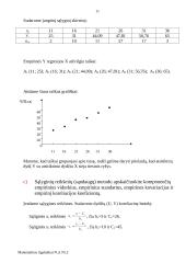 Matematika - imtys, statistika 11 puslapis