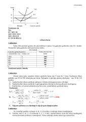 Mikroekonomikos - visos pagrindinės temos 3 puslapis
