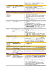 Seno ir naujo darbo kodekso palyginimas 2 puslapis