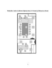 Mokyklos vadovo darbo kabineto apšvietos apskaičiavimas šviesos srauto panaudojimo koeficiento metodu 8 puslapis