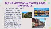 Skaidrės apie Daniją 13 puslapis