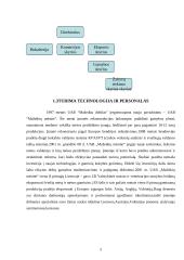 Organizacijos aplinkos įvertinimas: UAB "Mažeikių mėsinė" 6 puslapis