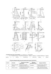 HTS projektavimo klausimai su atsakymais 2 puslapis