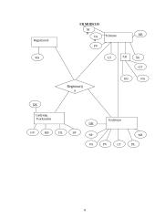 Poliklinikos duomenų bazė 8 puslapis