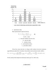 Statistika - intervalai 4 puslapis