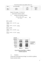 Statistika - intervalai 5 puslapis