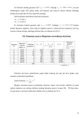 Statistinė duomenų analizė ir įvertinimas 10 puslapis