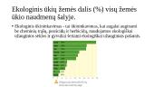 Žemės ūkis ir aplinka (skaidrės) 9 puslapis