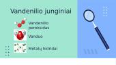 Cheminis elementas - vandenilis 14 puslapis