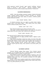 Aliuminis ir jo reikšmė žmogaus veikloje 6 puslapis