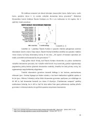 Ar Šiaurės Korėja totalitarinė valstybė? 10 puslapis