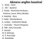 Neatsinaujinantys ištekliai 16 puslapis