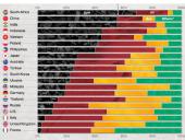 Neatsinaujinantys ištekliai 8 puslapis