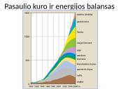 Neatsinaujinantys ištekliai 10 puslapis