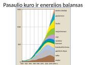 Elektroenergetika 4 puslapis