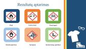Cheminių pavojingų medžiagų ženklinimas 4 puslapis