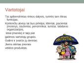 Įmonės strategijos formavimas, verslo aplinka 19 puslapis