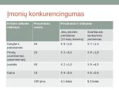 Įmonės strategijos formavimas, verslo aplinka 9 puslapis