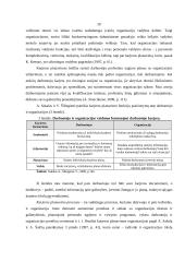 Karjeros planavimo ir jos realizavimo galimybių vertinimas Visagino savivaldybės administracijoje 18 puslapis
